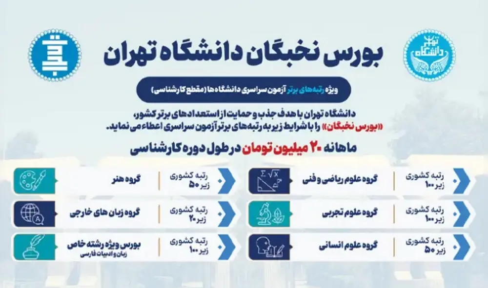 بمب خبری دانشگاه تهران؛ حقوق ماهانه ۲۰ میلیون تومانی برای نخبگان کنکور - مجله اینترنتی کولاک