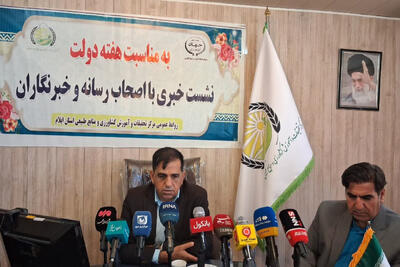 الگوی تکمحصولی گندم مانع توسعه پایدار بخش کشاورزی ایلام است