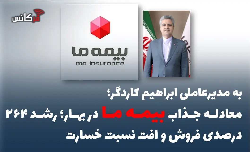 معادله جذاب بیمه ما در بهار؛ رشد ۲۶۴ درصدی فروش و افت نسبت خسارت