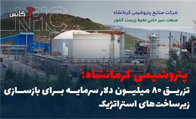تزریق ۸۰ میلیون دلار سرمایه برای بازسازی زیرساختهای استراتژیک