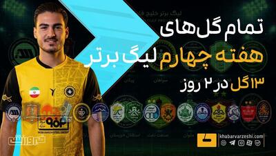 ویدیوی ۱۳ گل به ثمر رسیده در هفته چهارم لیگ برتر/ آمار بسیار ضعیف! - پارس فوتبال