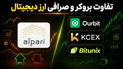  تفاوت بروکر فارکس و صرافی ارز دیجیتال چیست؟ - پارس فوتبال