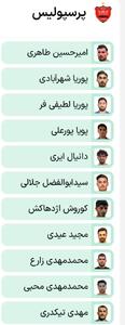 از بمبهای جنجالی تا جوانگرایی؛ آیا پرسپولیسِ 1405 با این خریدها به بلوغ میرسد؟ - پارس فوتبال