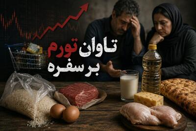 تاوان تورم بر سفره/ اسمعیل زاده: نسل آینده به دلیل کمبود پروتئین قد کوتاه و از نظر ذهنی کم توان می شود + صوت