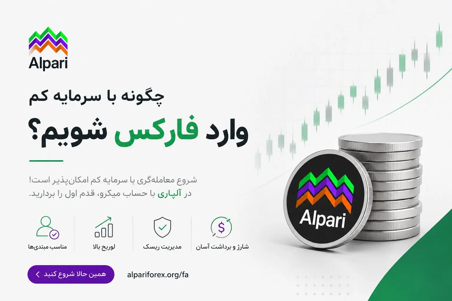 چگونه با سرمایه کم وارد فارکس شویم؟ راهنمای شروع معاملهگری برای مبتدیها