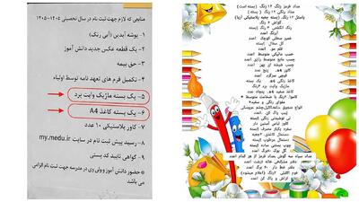 لیستهای خرید پیش دبستانی ها و مدارس برای اول مهر؛ طومار گرانی که جیب خانوادهها را میزند! / آیا خرید یکجا و همزمان همه این اقلام واقعا برای آموزش ضروری است؟