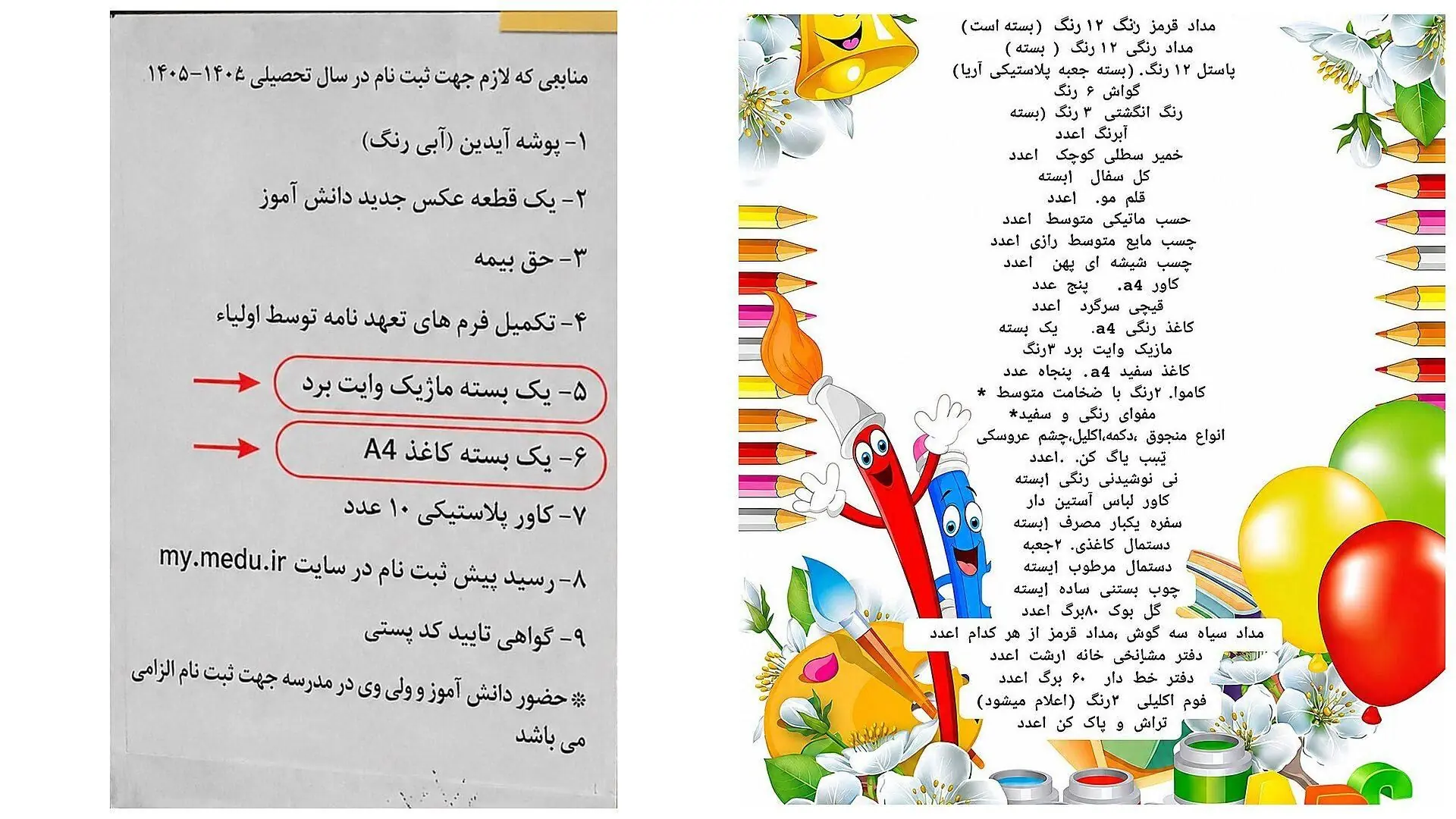 لیستهای خرید پیش دبستانی ها و مدارس برای اول مهر؛ طومار گرانی که جیب خانوادهها را میزند! / آیا خرید یکجا و همزمان همه این اقلام واقعا برای آموزش ضروری است؟
