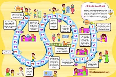  سرگرمی با بازی تاس و مهره‌ای | دارو را درست مصرف کن!