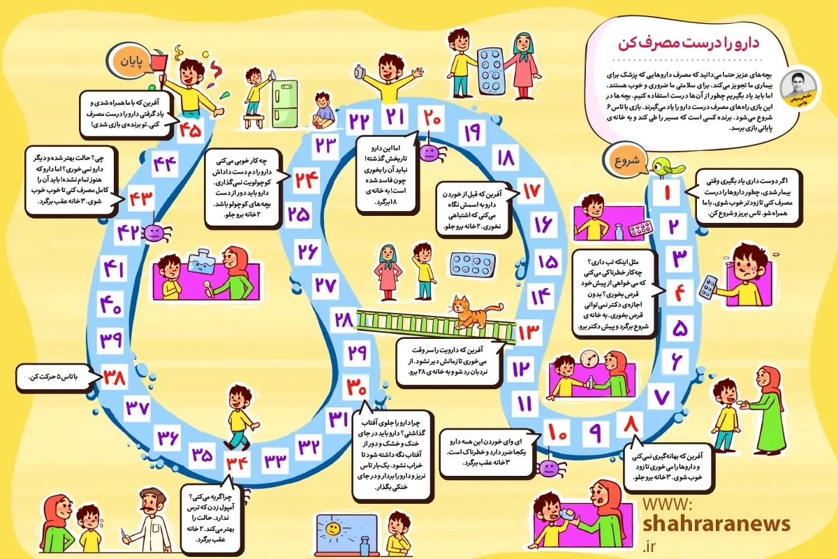 سرگرمی با بازی تاس و مهرهای | دارو را درست مصرف کن!