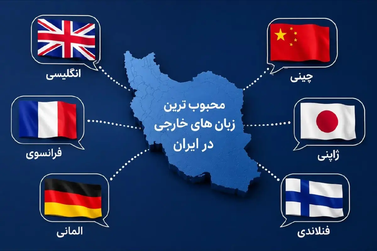 گزارش اخبار جهان: محبوبترین زبانهای خارجی در ایران از انگلیسی تا فنلاندی