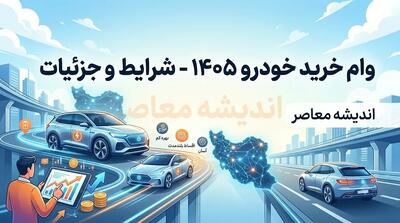 ثبت نام خودرو قسطی شهریور ۱۴۰۵ | شرایط فروش اقساطی خودرو با پیش پرداخت و اقساط ماهانه + جدول