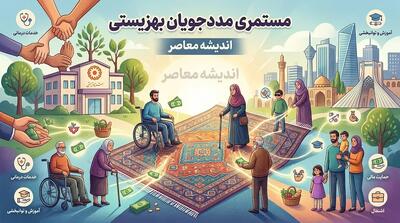 مستمری مددجویان بهزیستی ۵۰ درصد افزایش یافت؛ جدول جدید مبالغ سال ۱۴۰۵ اعلام شد + زمان واریز شهریور ماه