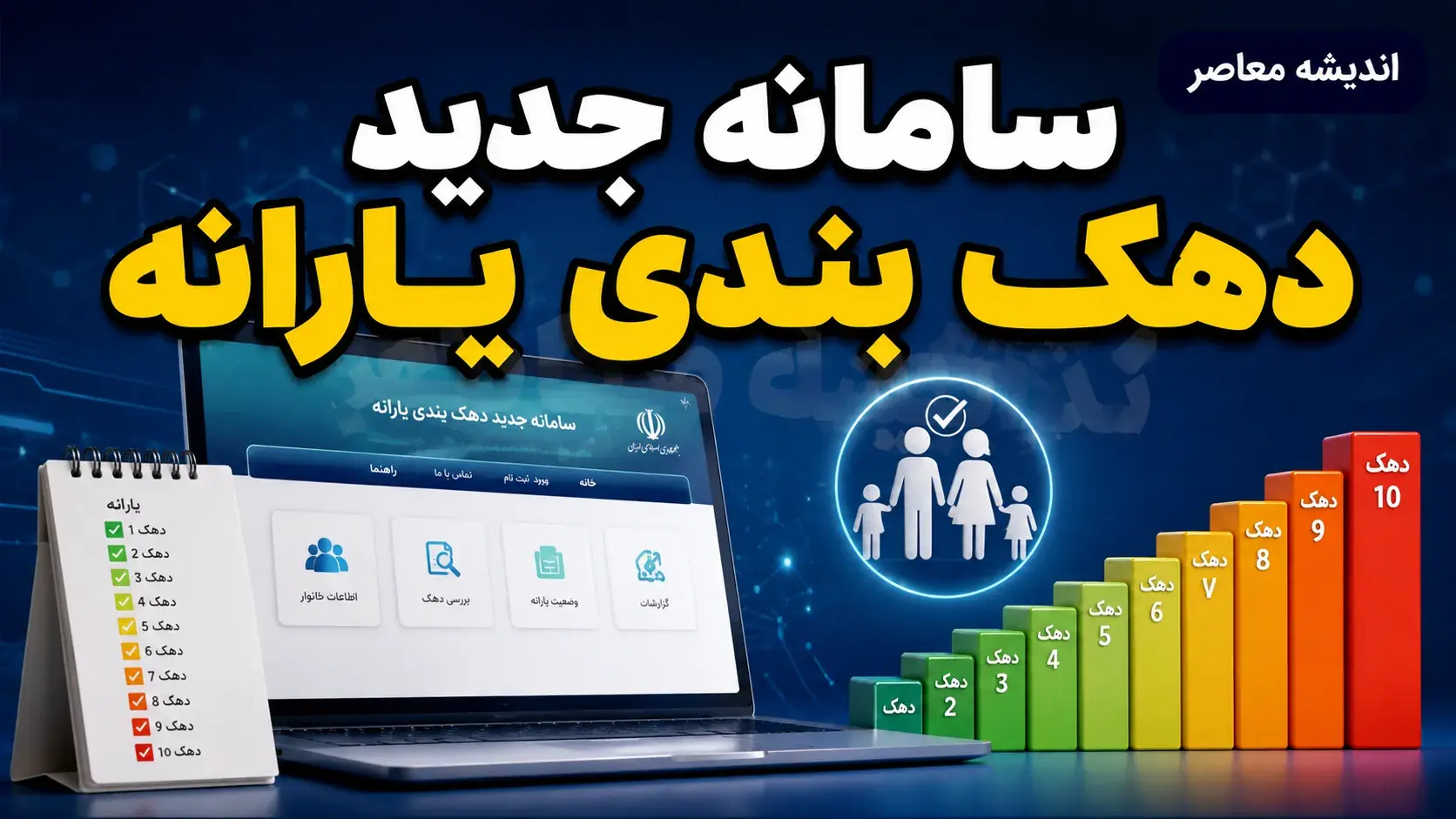 اعتراض به یارانه؛ شرایط جدید، سه شاخص کلیدی و آموزش گامبهگام ثبت درخواست از سامانه حمایت hemayat.mcls.gov.ir