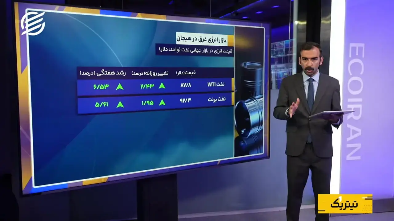 دوئل اوراق و طلا/ بیتکوین خنثی ماند