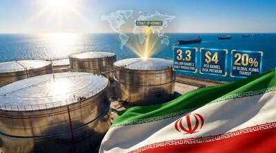  هشدار یک فعال اقتصادی درباره پیامدهای واقع بین نبودن مسئولان و تصمیم سازان/ فروزانفرد: ممکن است آسیب‌های جبران‌ناپذیری ببینیم اگر...
