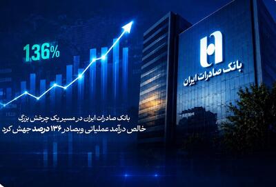  بانک صادرات ایران در مسیر یک چرخش بزرگ