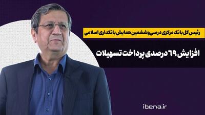  افزایش ۶۹ درصدی پرداخت تسهیلات