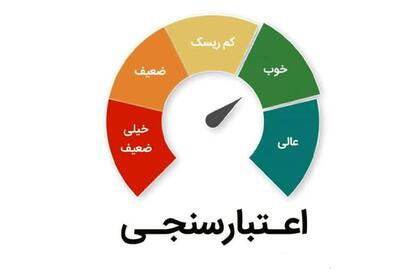  امتیاز منفی اعتبارسنجی برای ۴ بانک دارای اختلال، تعلیق شد