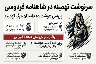  مرگ تهمینه در شاهنامه