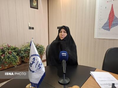 ۴۰ میلیون دلار سرمایهگذاری خارجی در قم