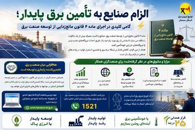گامی کلیدی در اجرای ماده ۴ قانون مانعزدایی از توسعه صنعت برق