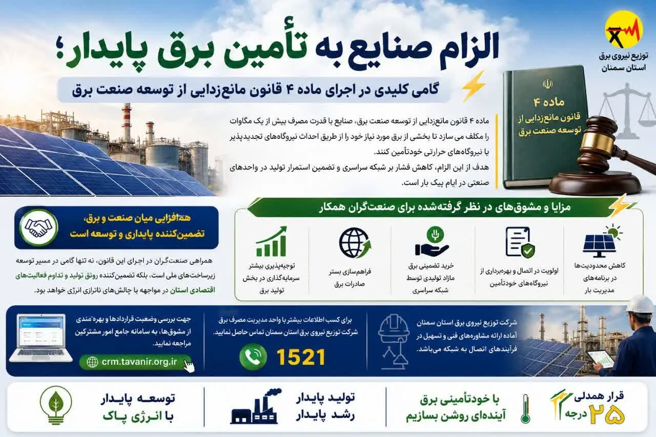 گامی کلیدی در اجرای ماده ۴ قانون مانعزدایی از توسعه صنعت برق