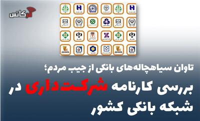  بررسی کارنامه شرکت‌داری در شبکه بانکی کشور