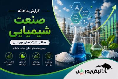  گزارش ماهانه صنعت پتروشیمیایی مرداد ۱۴۰۵ | جهش ۴۶۶ درصدی شپاس و رکوردشکنی ۴ نماد