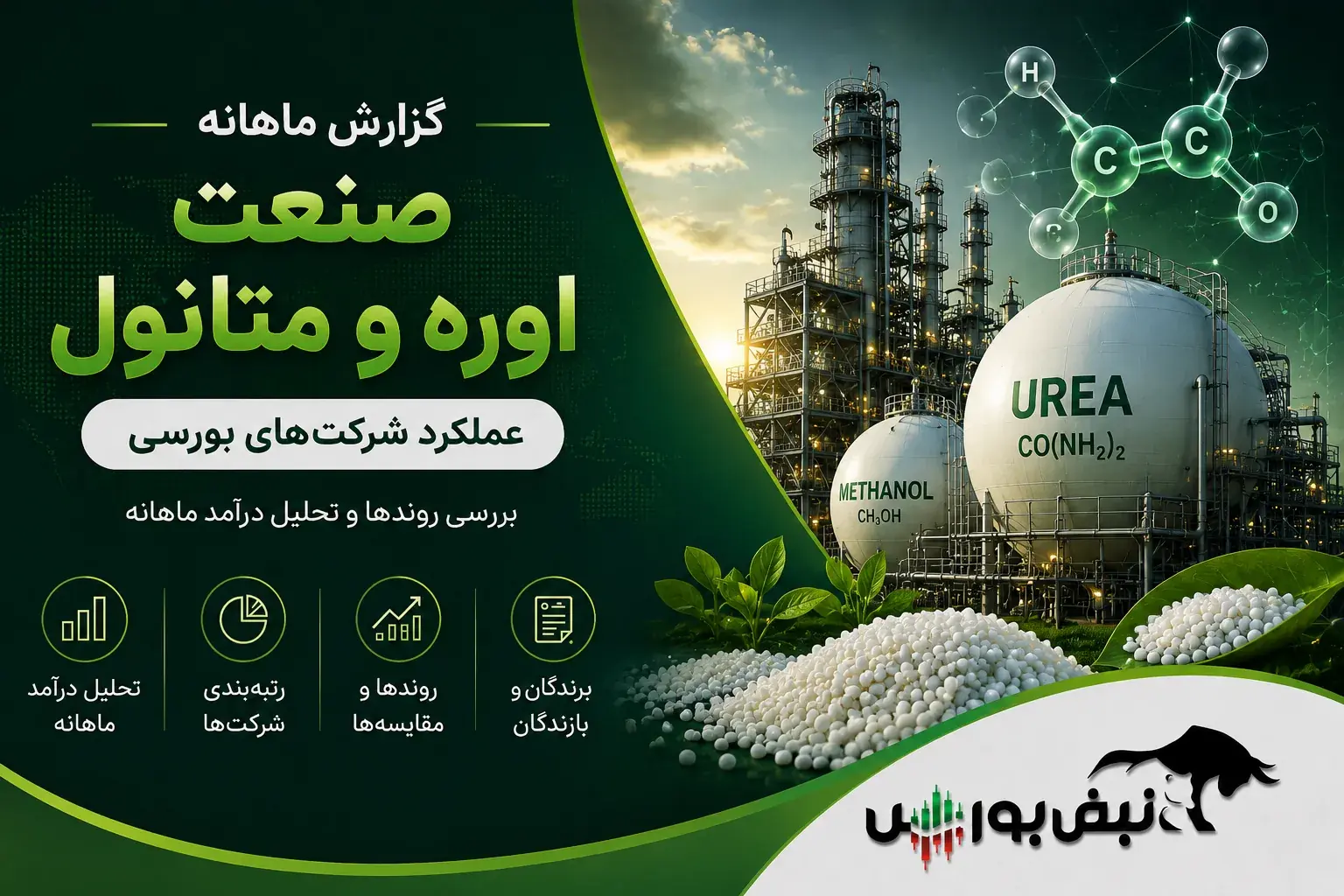 گزارش صنعت اوره و متانول مرداد ۱۴۰۵ | رکوردشکنی زاگرس و شیراز و جهش ۱۶۸۷۳ درصدی شلرد