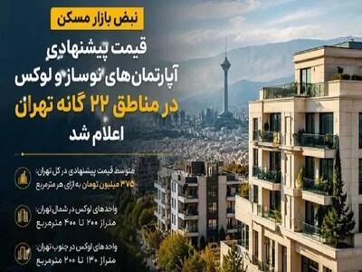 اعلام قیمت جدید آپارتمانهای لوکس در شهر تهران