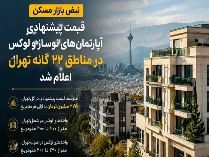  اعلام قیمت جدید آپارتمان‌های لوکس در شهر تهران