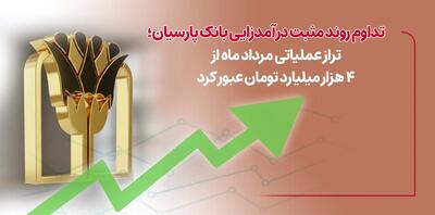 تداوم روند مثبت درآمدزایی بانک پارسیان؛ تراز عملیاتی مرداد ماه از4 هزار میلیارد تومان عبورکرد