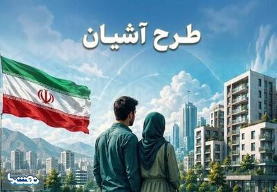 شرایط و نحوه ثبت نام مسکن استیجاری | نفت ما