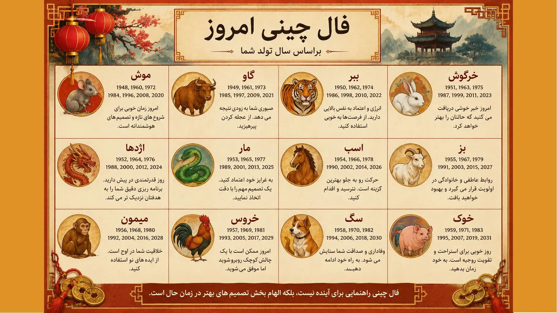  تفسیر فال چینی امروز ۱۰ شهریور ۱۴۰۵ برای متولدین هر ماه