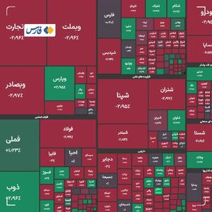 بورس؛ رکوردشکنی و نوسان در یک روز