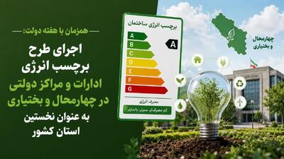 چهارمحال و بختیاری نخستین استان کشور در اجرای طرح برچسب انرژی ساختمانهای دولتی