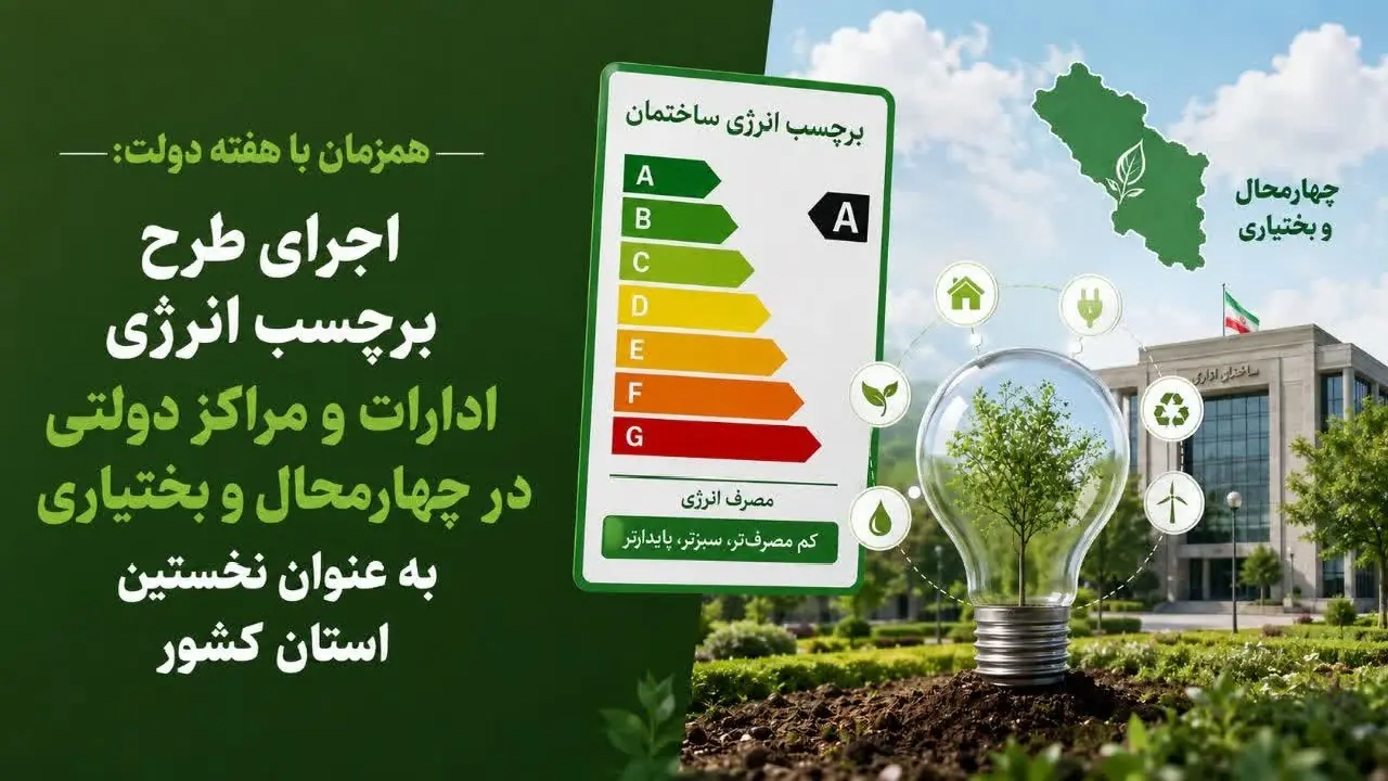  چهارمحال و بختیاری نخستین استان کشور در اجرای طرح برچسب انرژی ساختمان‌های دولتی