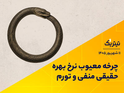 چرخه معیوب نرخ بهره حقیقی منفی و تورم | پادکست تیتر یک