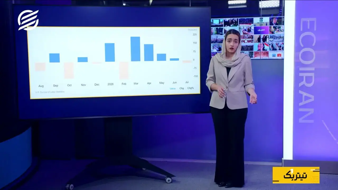  آیا فدرال رزرو در سپتامبر نرخ بهره را بالا می‌برد؟