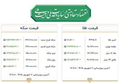  آخرین قیمت طلا و سکه امروز چهارشنبه ۱۱ شهریور ۱۴۰۵