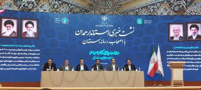 ۱۶۰۰ واحد نهضت ملی مسکن در کوی پرواز تا پایان سال واگذار میشود