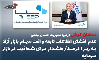  عدم افشای اطلاعات تابعه و افت سهام بازار آزاد به زیر ۱ درصد/ هشدار  برای شفافیت در بازار سرمایه