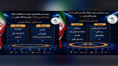  گروه بندی تیم‌های حاضر در لیگ برتر کشتی مشخص شد - پارس فوتبال