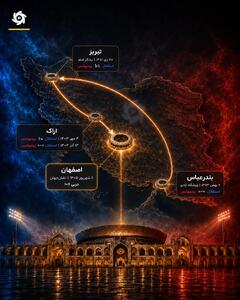  نتایج دربی پایتخت در ورزشگاهی خارج از تهران