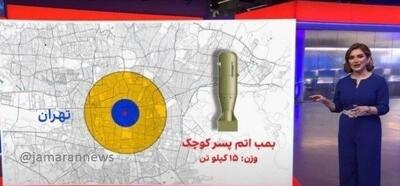  تریتا پارسی: «ایران اینترنشنال» در حال عادی‌سازی ایده حمله هسته‌ای به تهران است