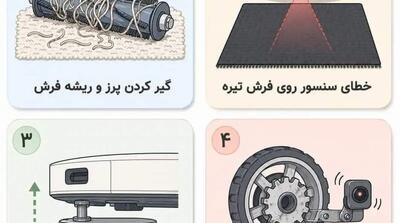 چرا جارو رباتیک روی فرش نمیره؟ 6 علت و راهحل - مردم سالاری آنلاین