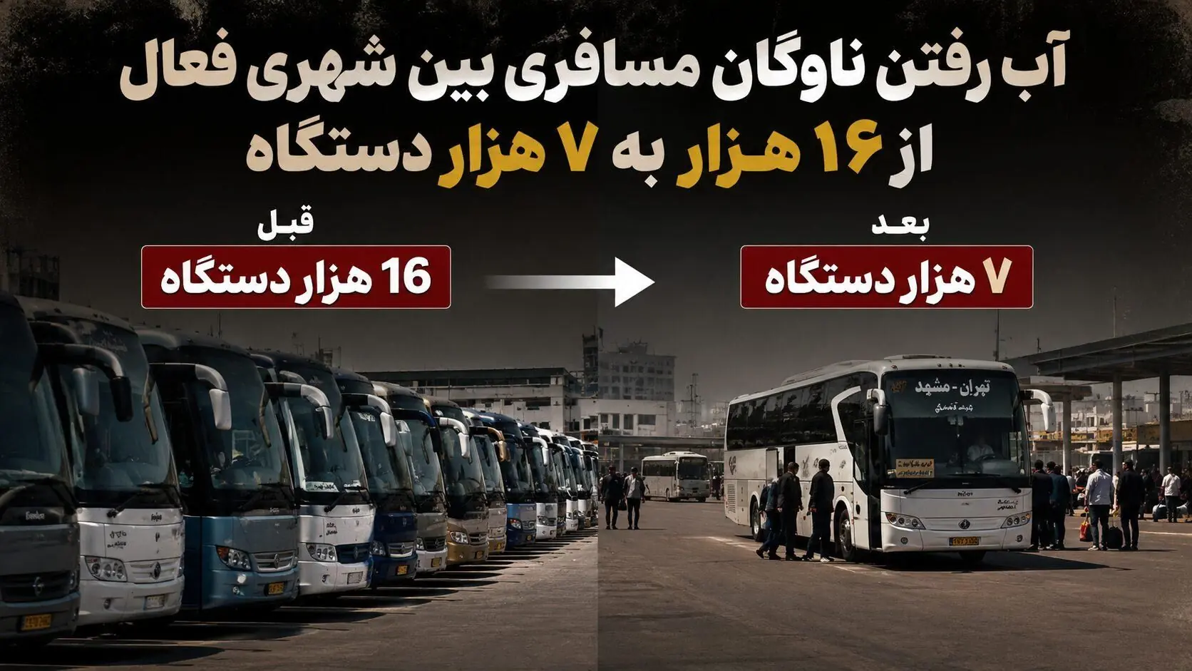 آب رفتن ناوگان مسافری بین شهری فعال از ۱۶ هزار به ۷ هزار دستگاه در شش سال / تأکید بر بدیهیات از سوی مسئولان دردی از وضعیت سفرهای بینشهری دوا نمیکند!
