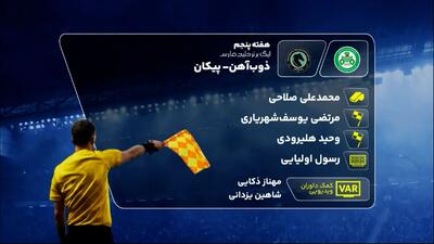 کارشناسی داوری دیدار ذوب آهن و پیکان
