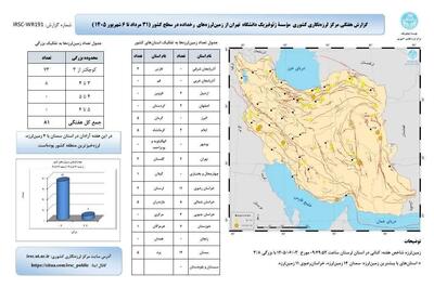 این دو استان در صدر وقوع زمین لرزه در ایران هستند