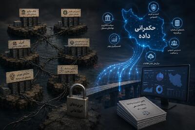 دولت پر از سامانه، اقتصاد تشنه داده